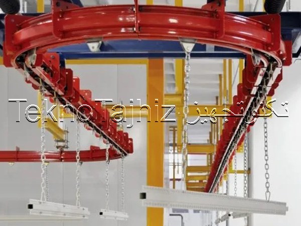 conveyor-in-coating-line معرفی کلی کانوایر های خط رنگ پودری
