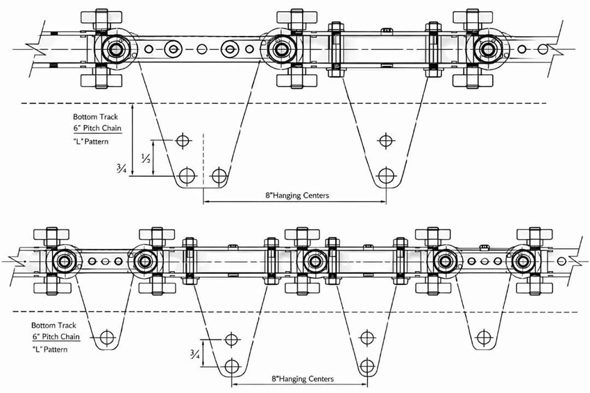 monorail-overhead-conveyor-teknotajhiz-2 نمای شماتیک از کانوایر مونوریل