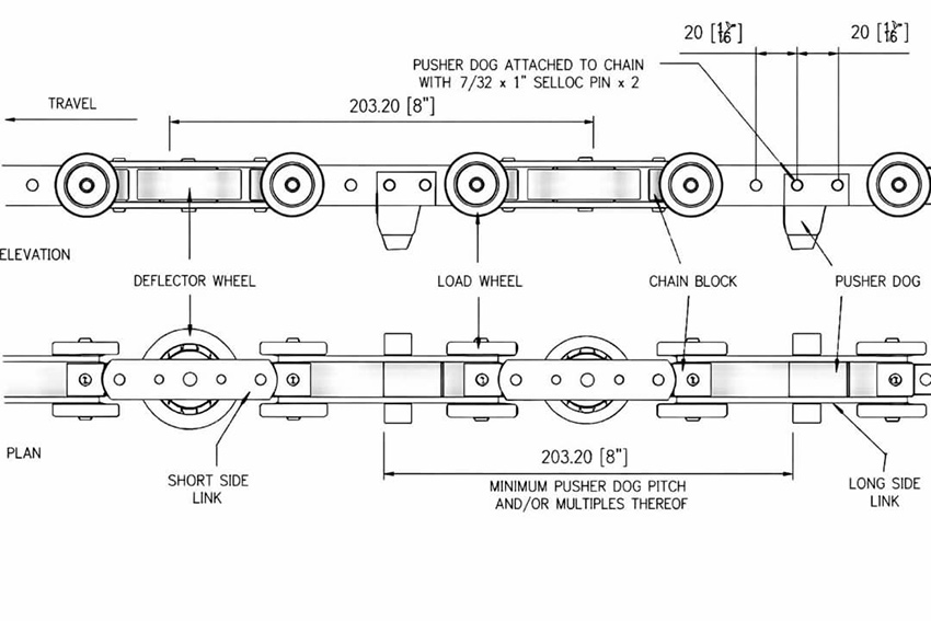 monorail-overhead-conveyor-teknotajhiz-3 نمایی از کانوایر مونوریل خط رنگ